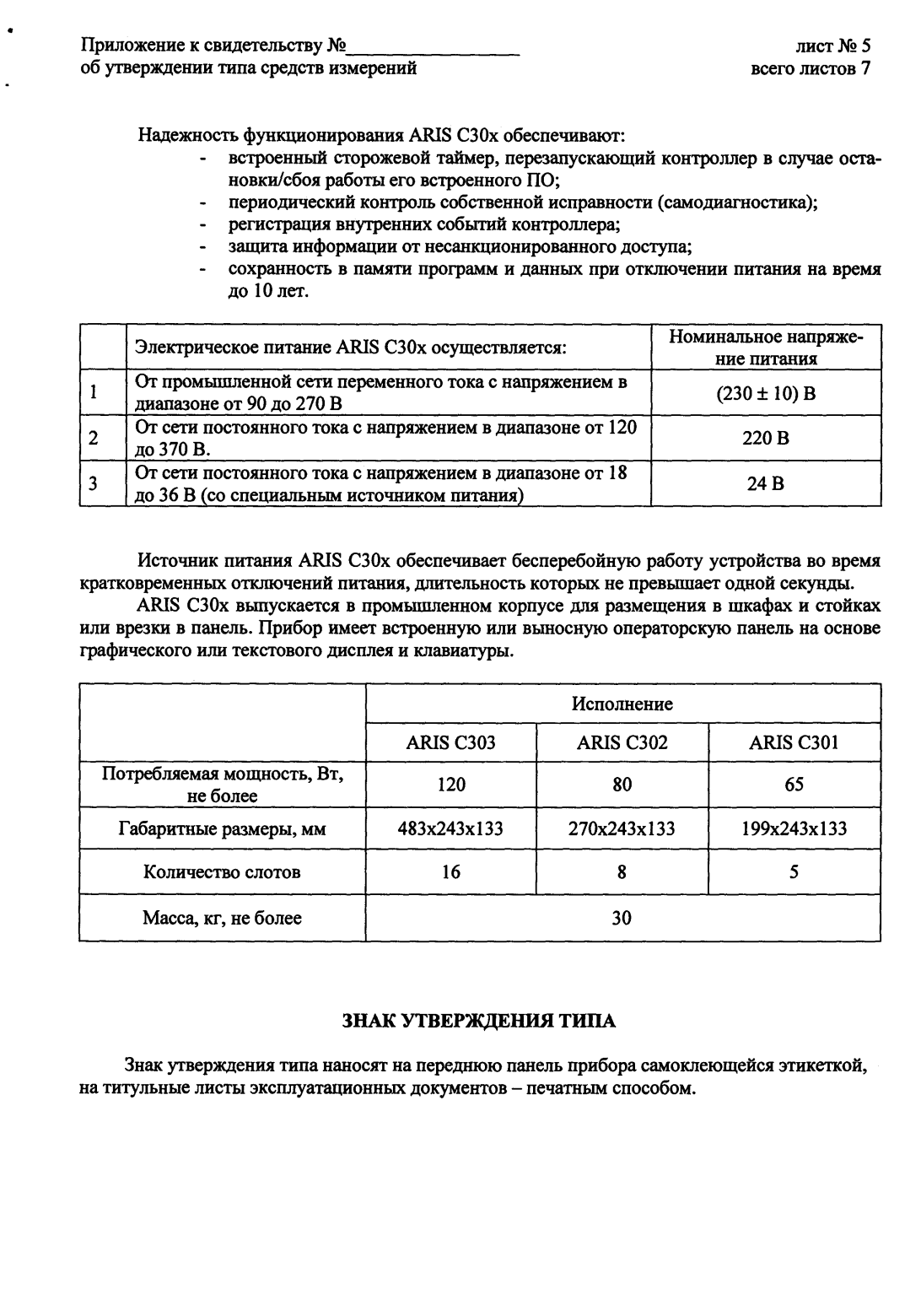 Поверка<br>Аккредитованная лаборатория<br>8(812)209-15-19, info@saprd.ru