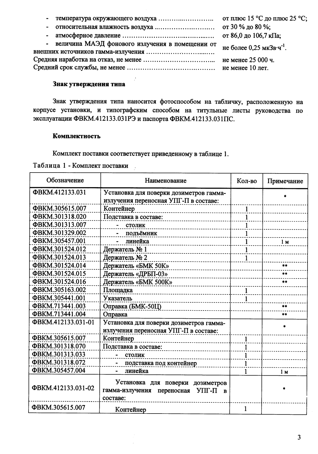Поверка<br>Аккредитованная лаборатория<br>8(812)209-15-19, info@saprd.ru