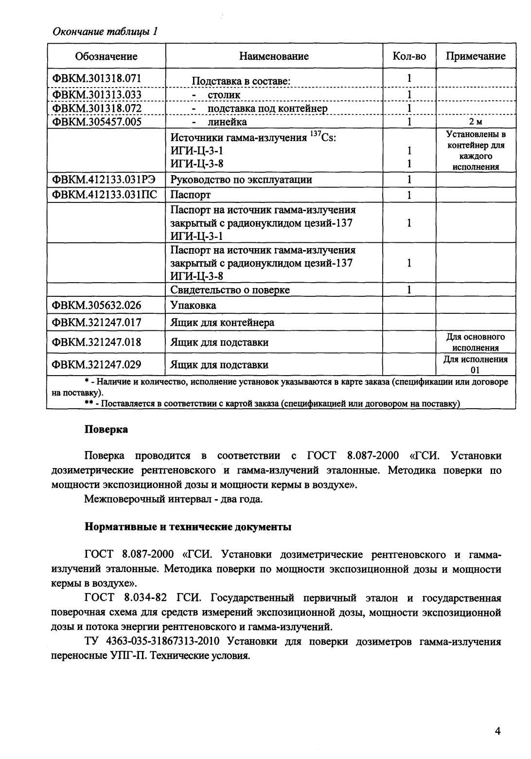 Поверка<br>Аккредитованная лаборатория<br>8(812)209-15-19, info@saprd.ru