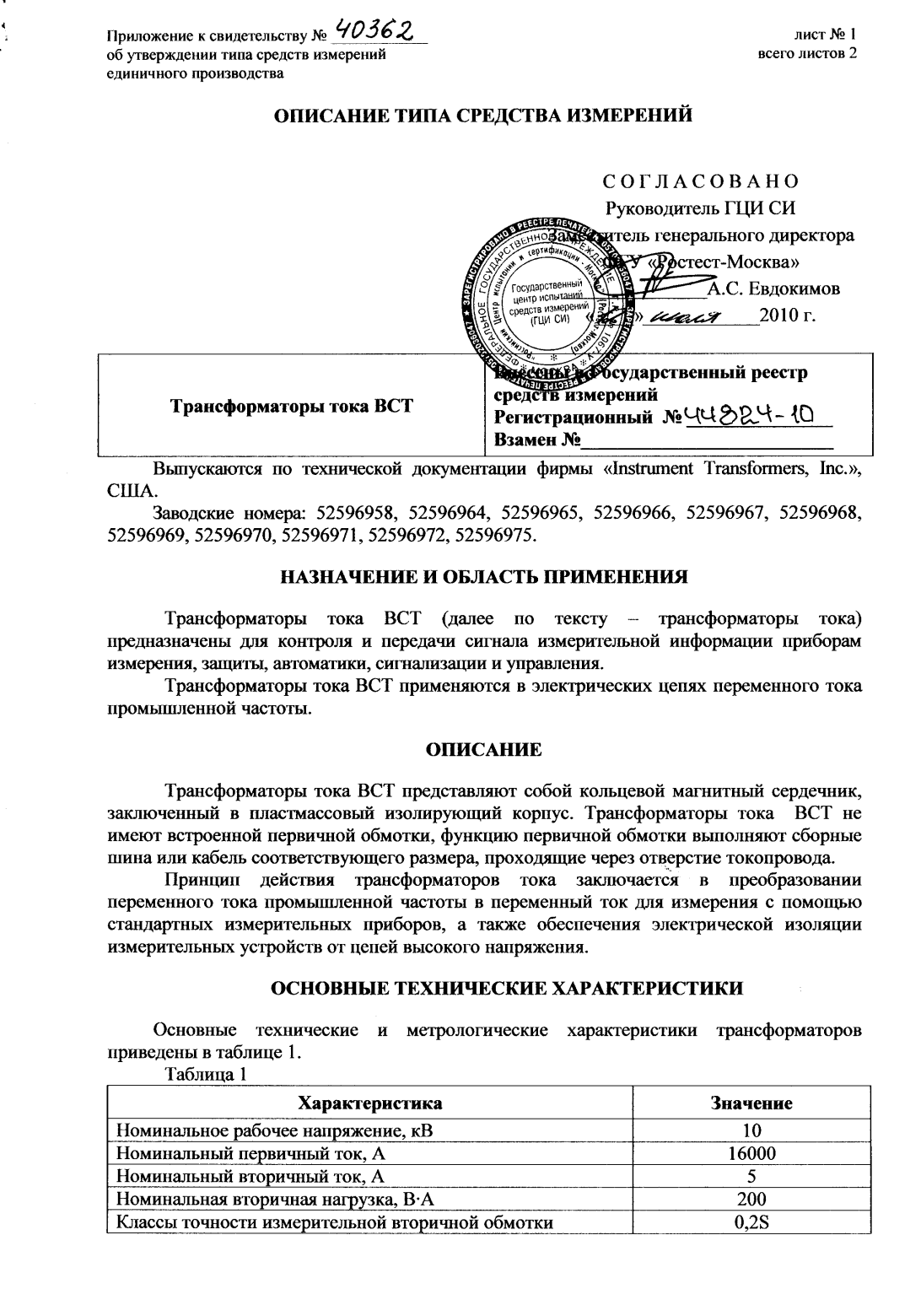 Поверка<br>Аккредитованная лаборатория<br>8(812)209-15-19, info@saprd.ru