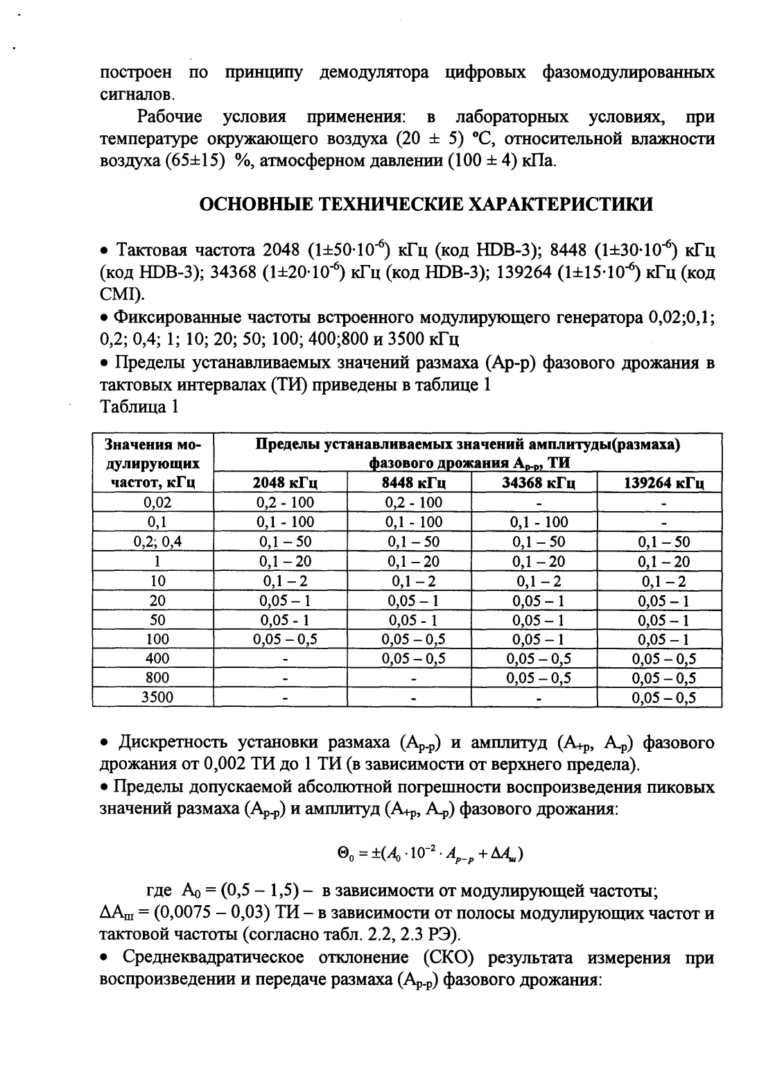 Поверка<br>Аккредитованная лаборатория<br>8(812)209-15-19, info@saprd.ru