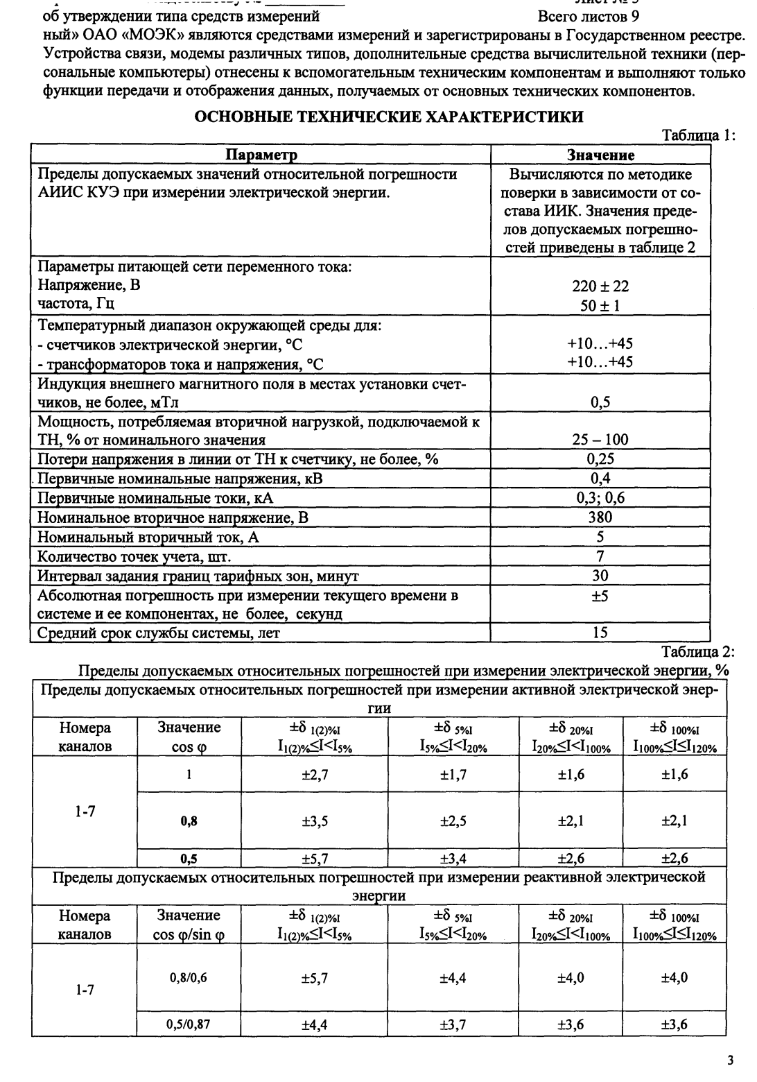 Поверка<br>Аккредитованная лаборатория<br>8(812)209-15-19, info@saprd.ru