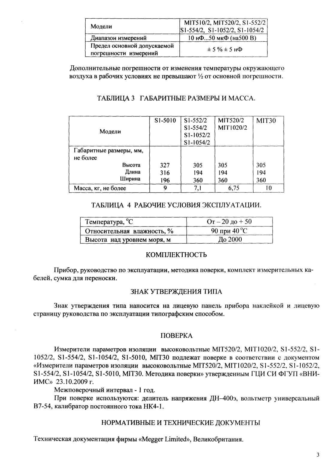 Поверка<br>Аккредитованная лаборатория<br>8(812)209-15-19, info@saprd.ru