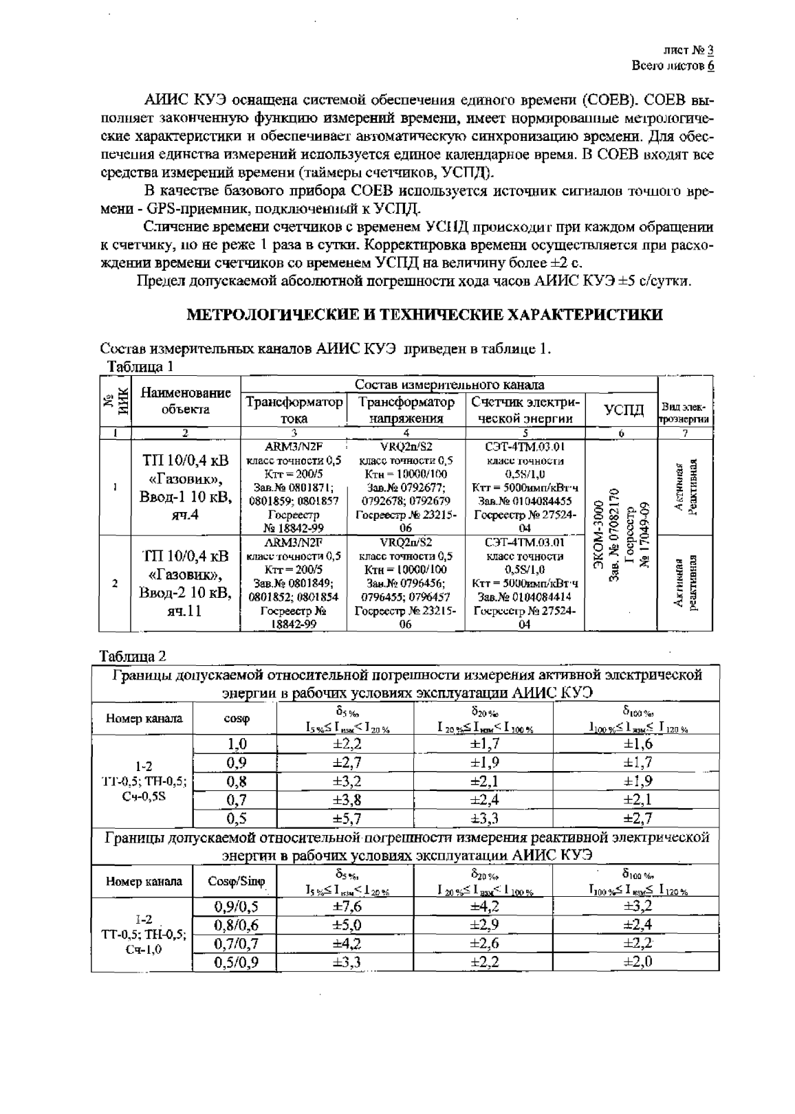 Поверка<br>Аккредитованная лаборатория<br>8(812)209-15-19, info@saprd.ru