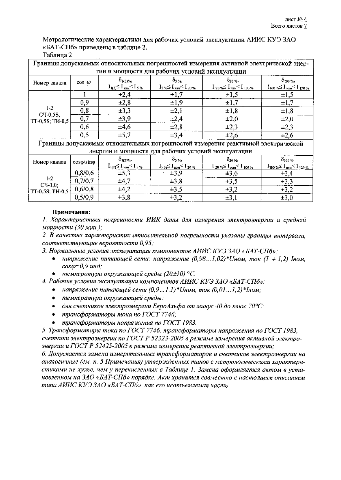 Поверка<br>Аккредитованная лаборатория<br>8(812)209-15-19, info@saprd.ru