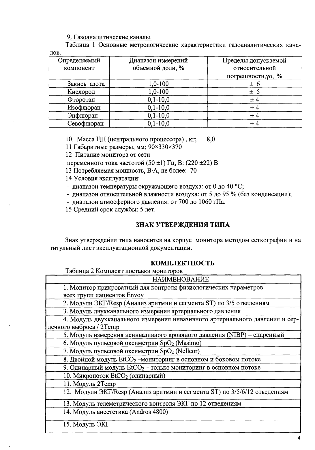 Поверка<br>Аккредитованная лаборатория<br>8(812)209-15-19, info@saprd.ru