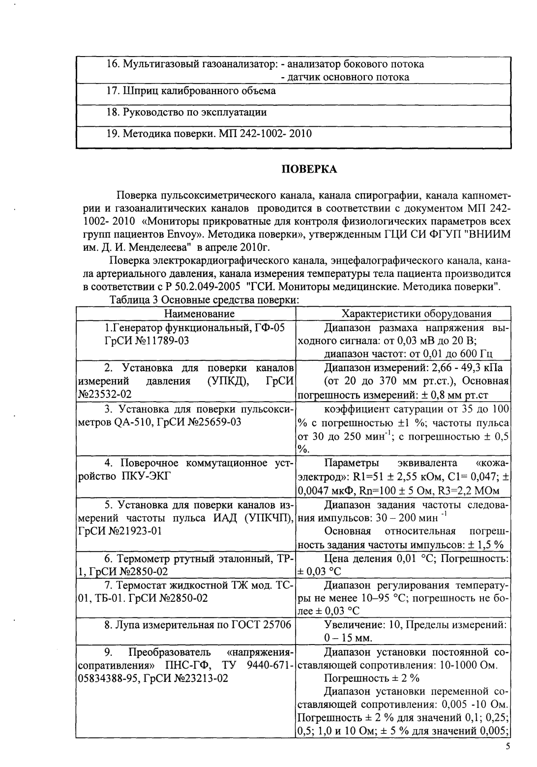 Поверка<br>Аккредитованная лаборатория<br>8(812)209-15-19, info@saprd.ru