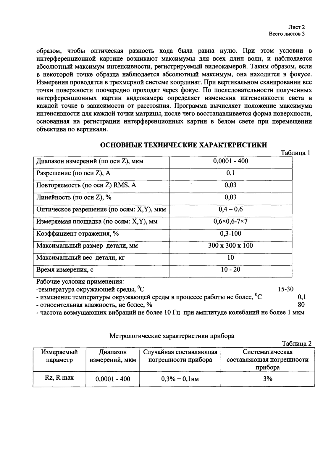 Поверка<br>Аккредитованная лаборатория<br>8(812)209-15-19, info@saprd.ru