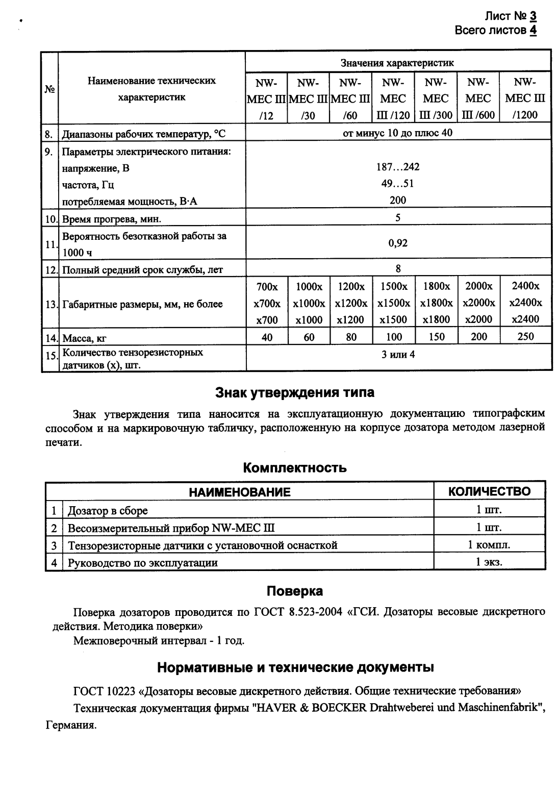 Поверка<br>Аккредитованная лаборатория<br>8(812)209-15-19, info@saprd.ru