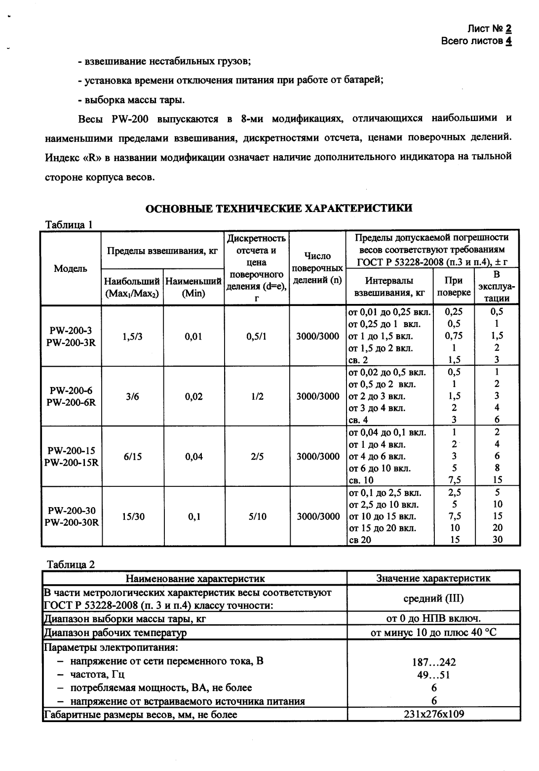 Поверка<br>Аккредитованная лаборатория<br>8(812)209-15-19, info@saprd.ru