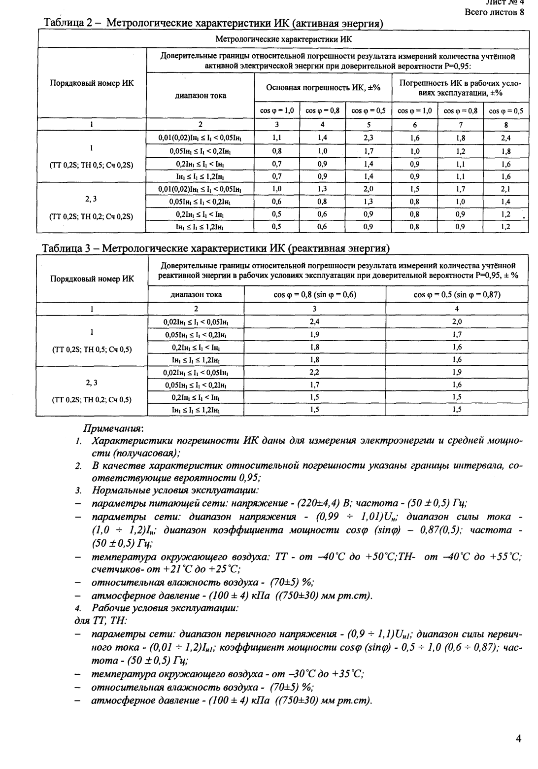 Поверка<br>Аккредитованная лаборатория<br>8(812)209-15-19, info@saprd.ru