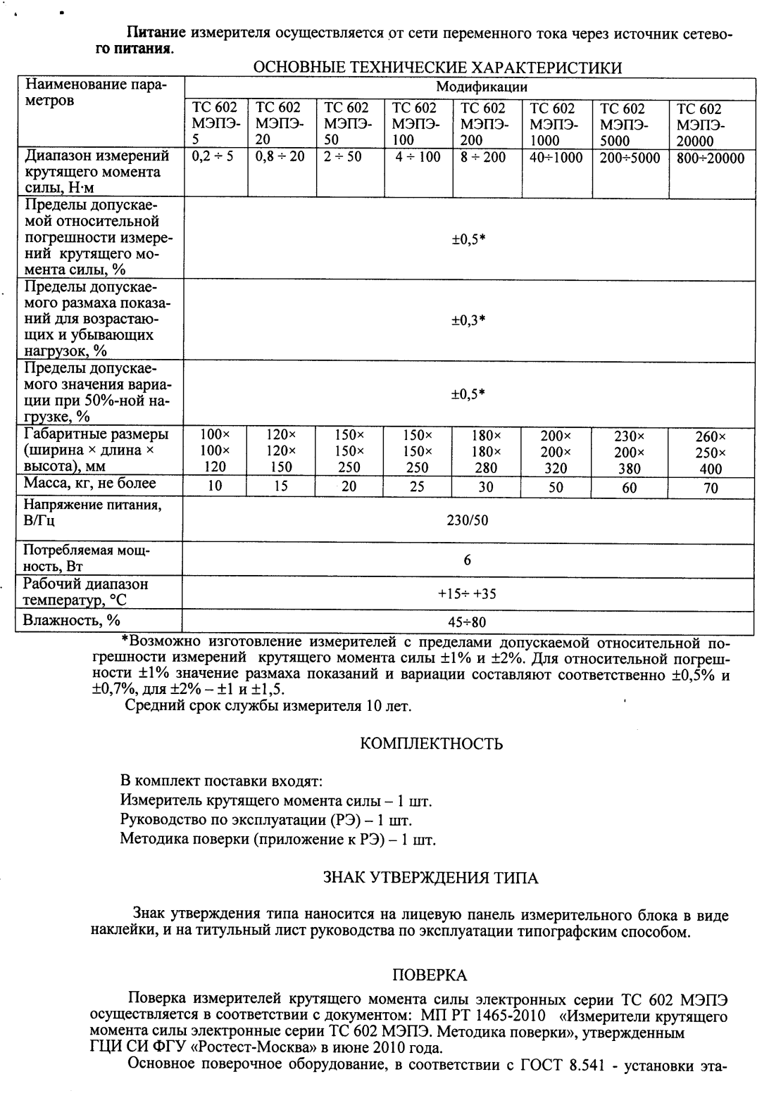 Поверка<br>Аккредитованная лаборатория<br>8(812)209-15-19, info@saprd.ru