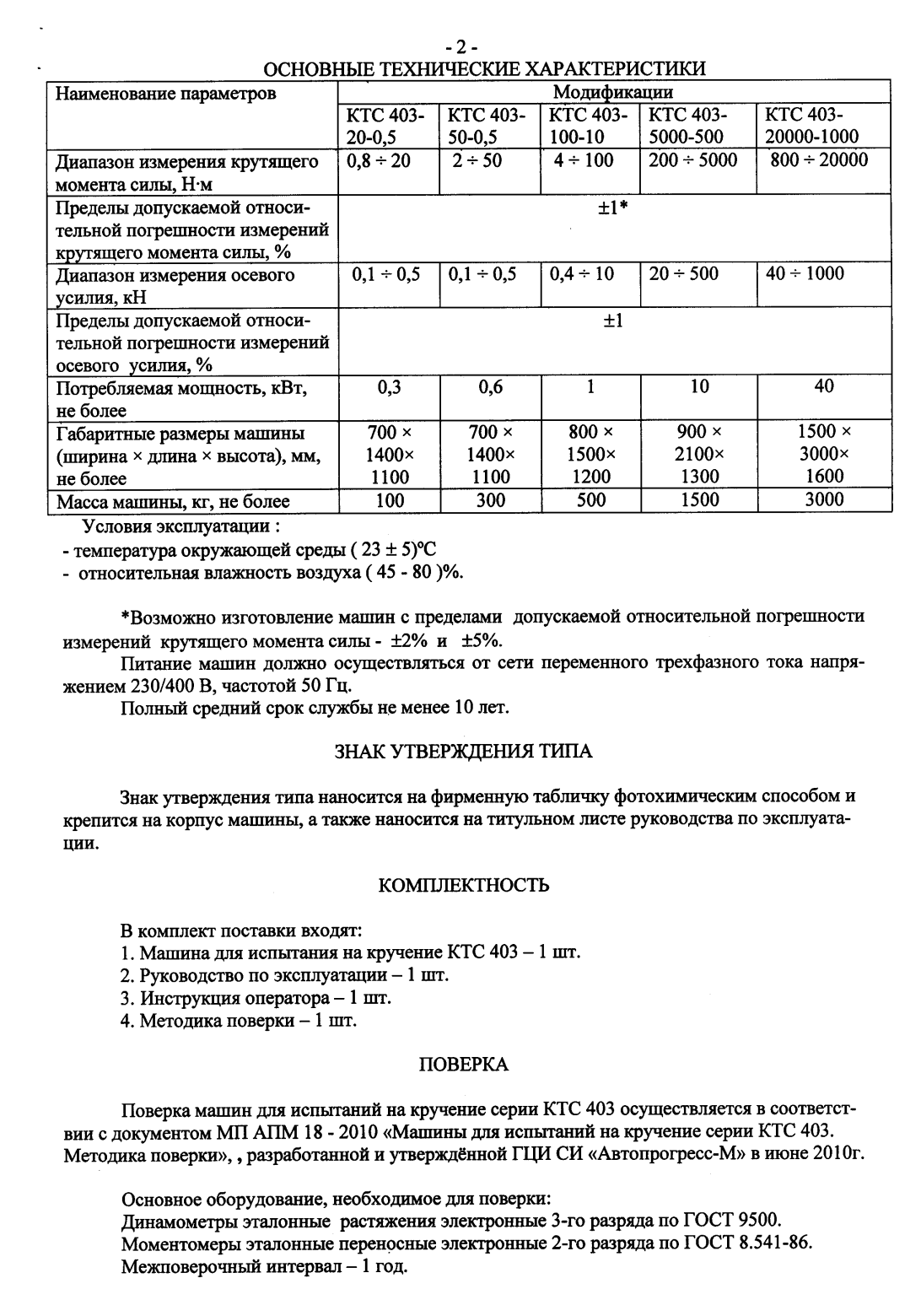 Поверка<br>Аккредитованная лаборатория<br>8(812)209-15-19, info@saprd.ru