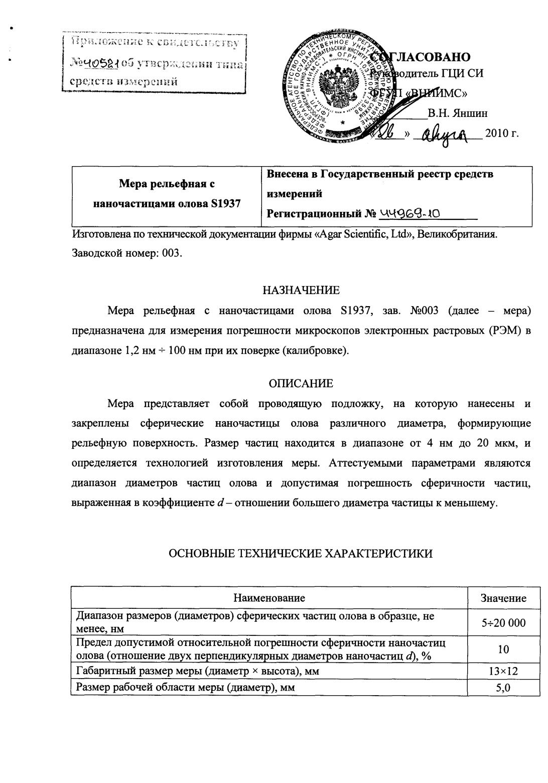 Поверка<br>Аккредитованная лаборатория<br>8(812)209-15-19, info@saprd.ru