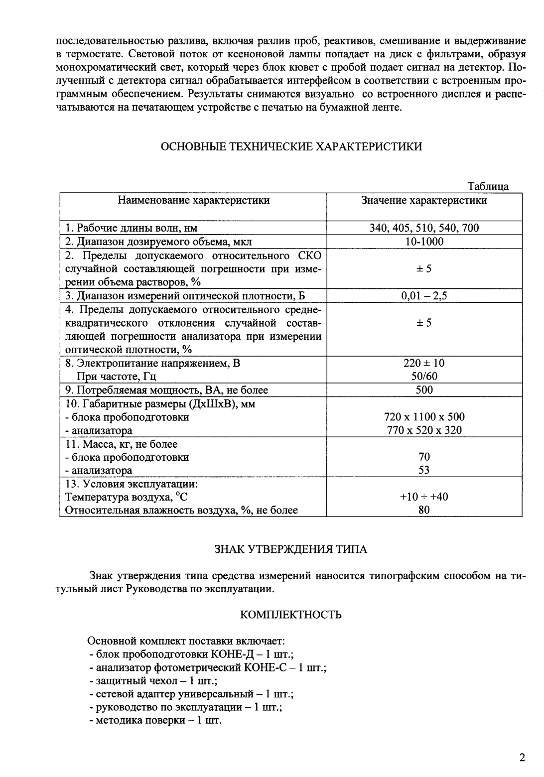 Поверка<br>Аккредитованная лаборатория<br>8(812)209-15-19, info@saprd.ru