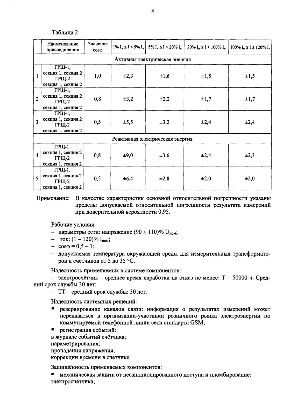 Поверка<br>Аккредитованная лаборатория<br>8(812)209-15-19, info@saprd.ru