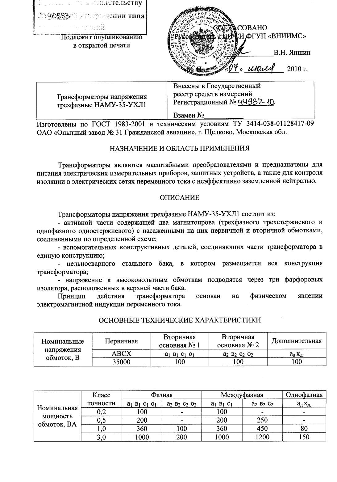Поверка<br>Аккредитованная лаборатория<br>8(812)209-15-19, info@saprd.ru