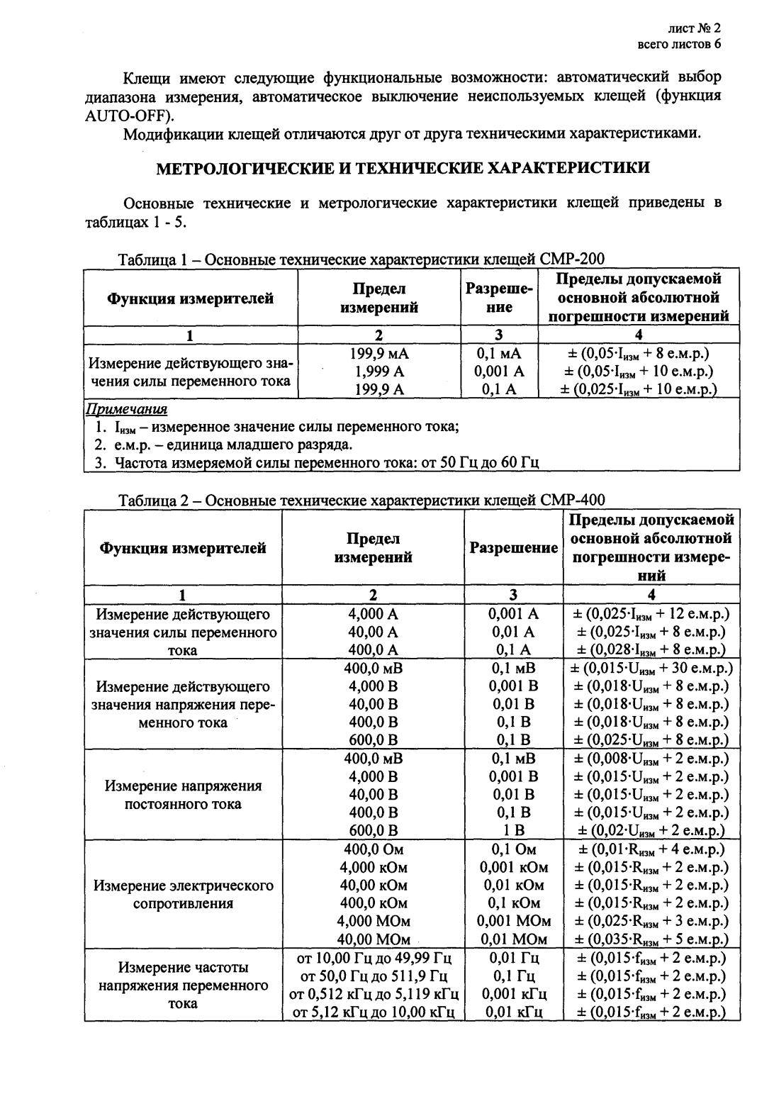 Поверка<br>Аккредитованная лаборатория<br>8(812)209-15-19, info@saprd.ru