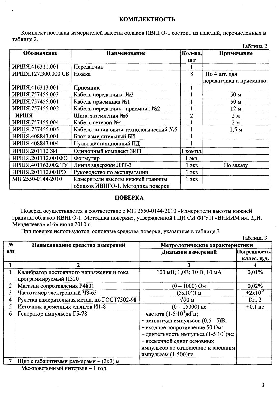 Поверка<br>Аккредитованная лаборатория<br>8(812)209-15-19, info@saprd.ru