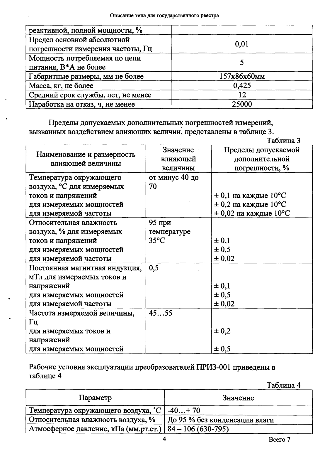 Поверка<br>Аккредитованная лаборатория<br>8(812)209-15-19, info@saprd.ru