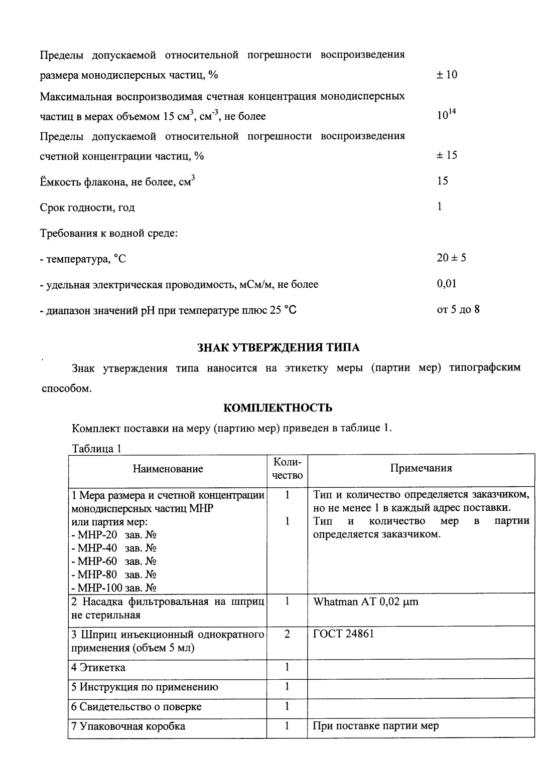 Поверка<br>Аккредитованная лаборатория<br>8(812)209-15-19, info@saprd.ru
