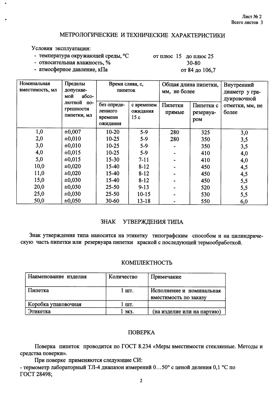 Поверка<br>Аккредитованная лаборатория<br>8(812)209-15-19, info@saprd.ru