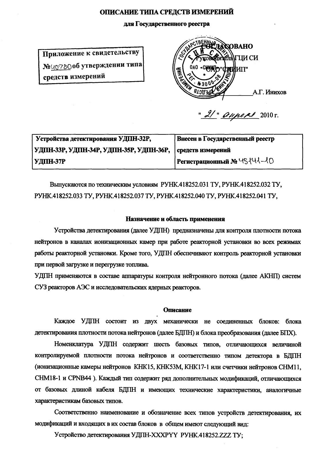 14 описание. Типы описания. Р33 описание типа. Гисаршин описание типа. 71474-18 Описание типа.