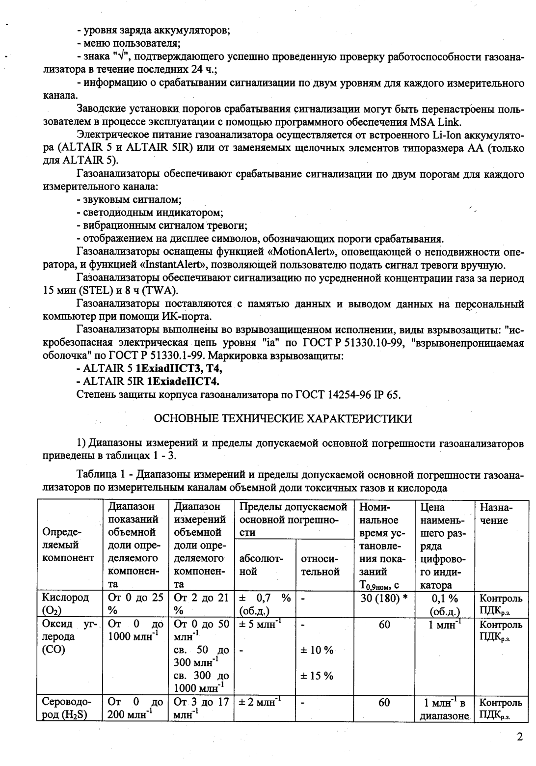 Поверка<br>Аккредитованная лаборатория<br>8(812)209-15-19, info@saprd.ru