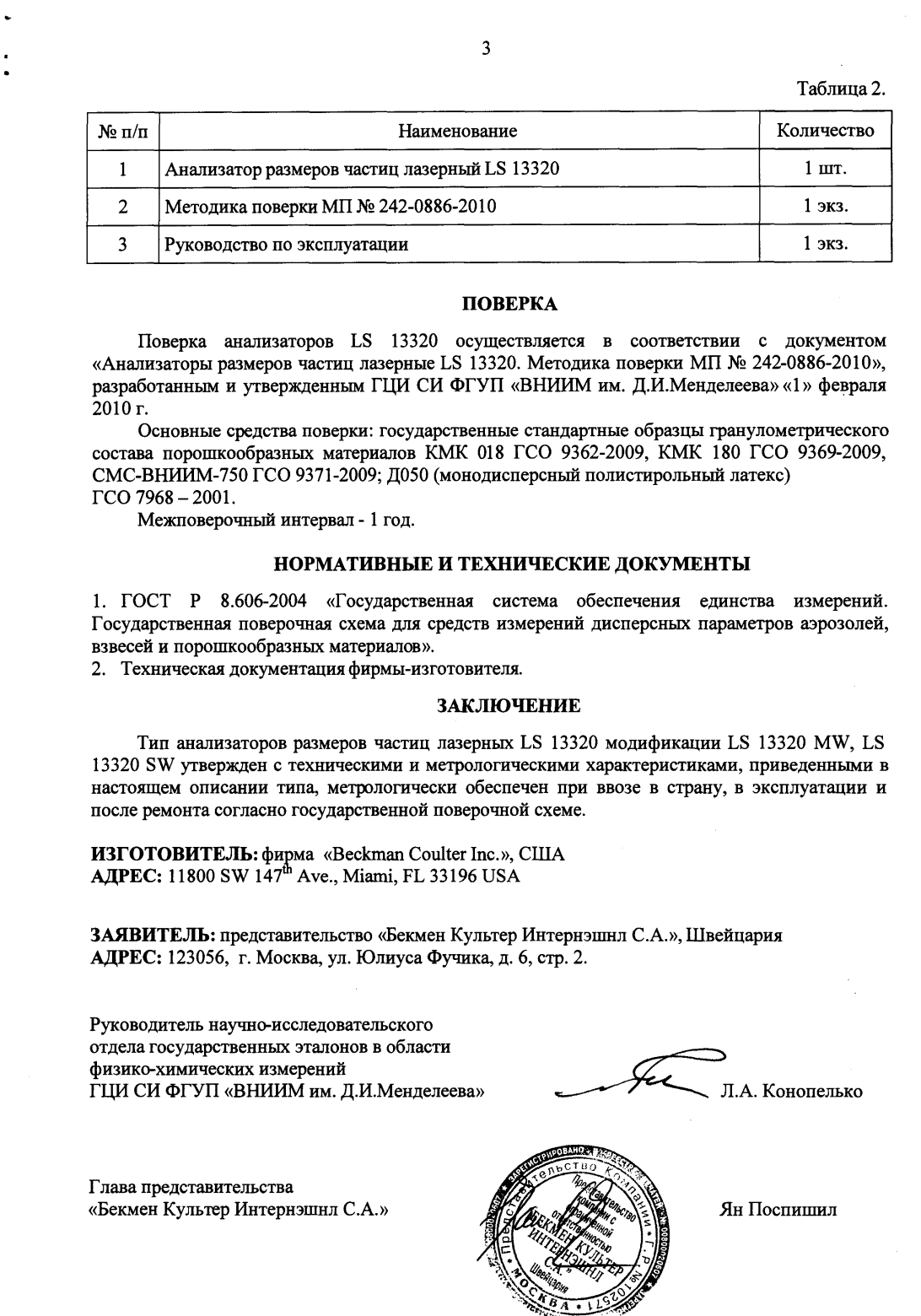 Поверка<br>Аккредитованная лаборатория<br>8(812)209-15-19, info@saprd.ru