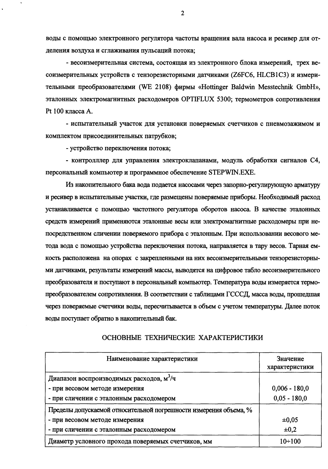 Поверка<br>Аккредитованная лаборатория<br>8(812)209-15-19, info@saprd.ru
