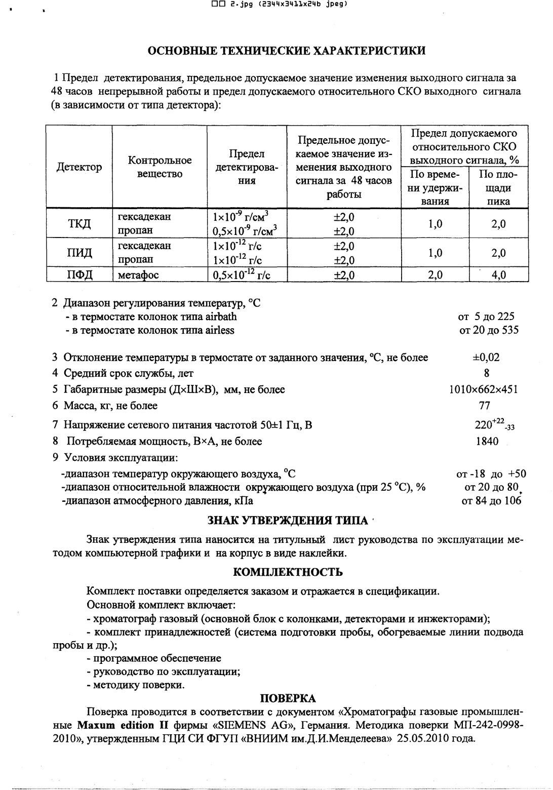 Поверка<br>Аккредитованная лаборатория<br>8(812)209-15-19, info@saprd.ru