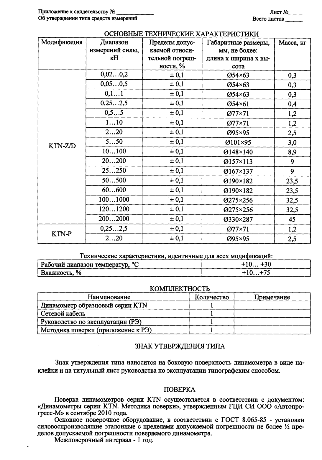 Поверка<br>Аккредитованная лаборатория<br>8(812)209-15-19, info@saprd.ru