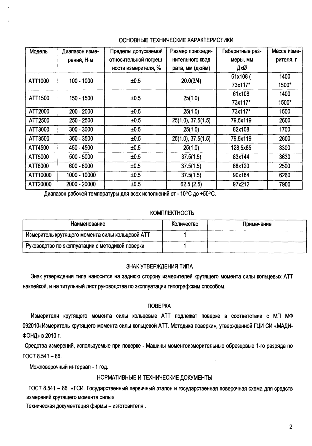 Поверка<br>Аккредитованная лаборатория<br>8(812)209-15-19, info@saprd.ru