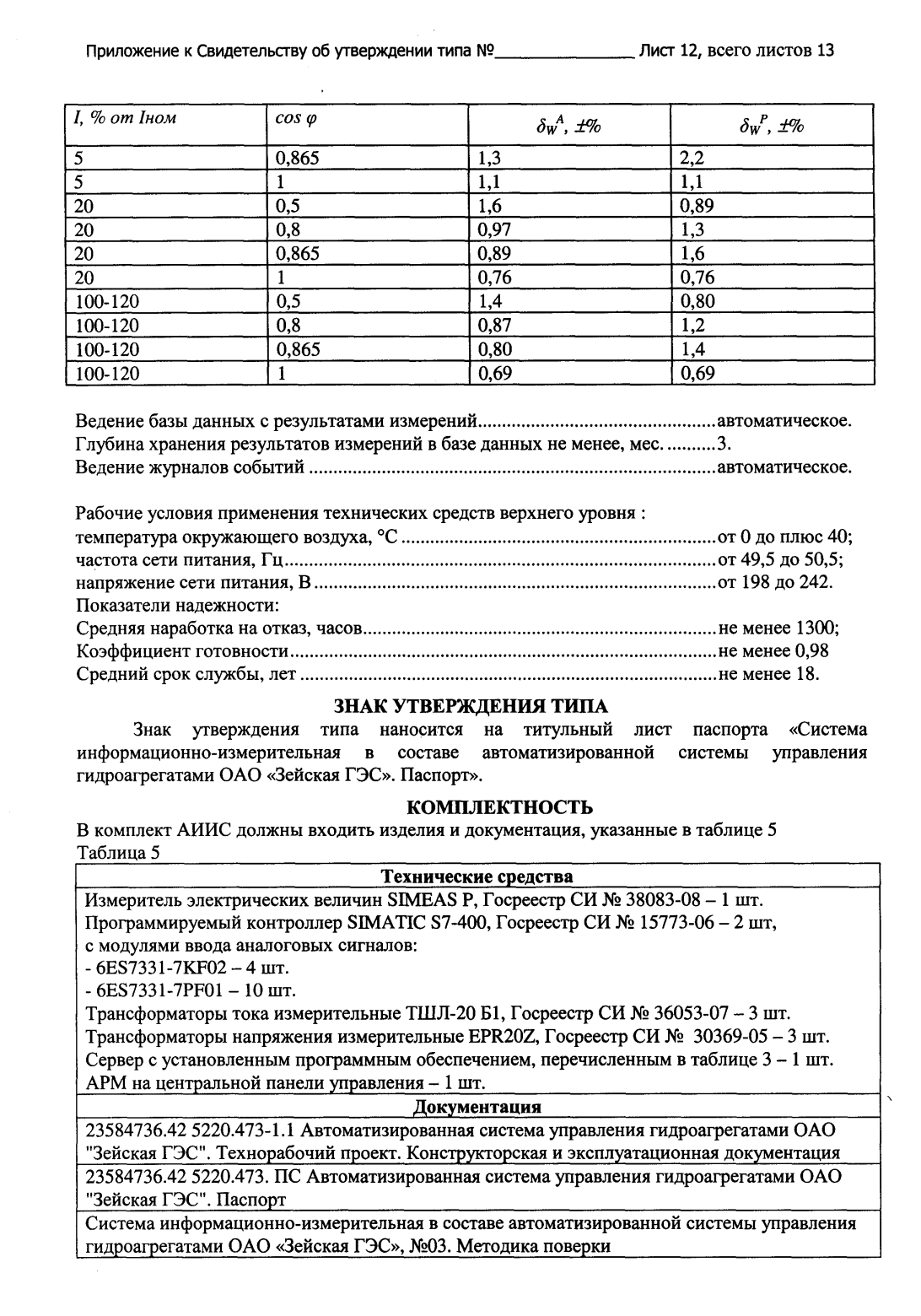 Поверка<br>Аккредитованная лаборатория<br>8(812)209-15-19, info@saprd.ru