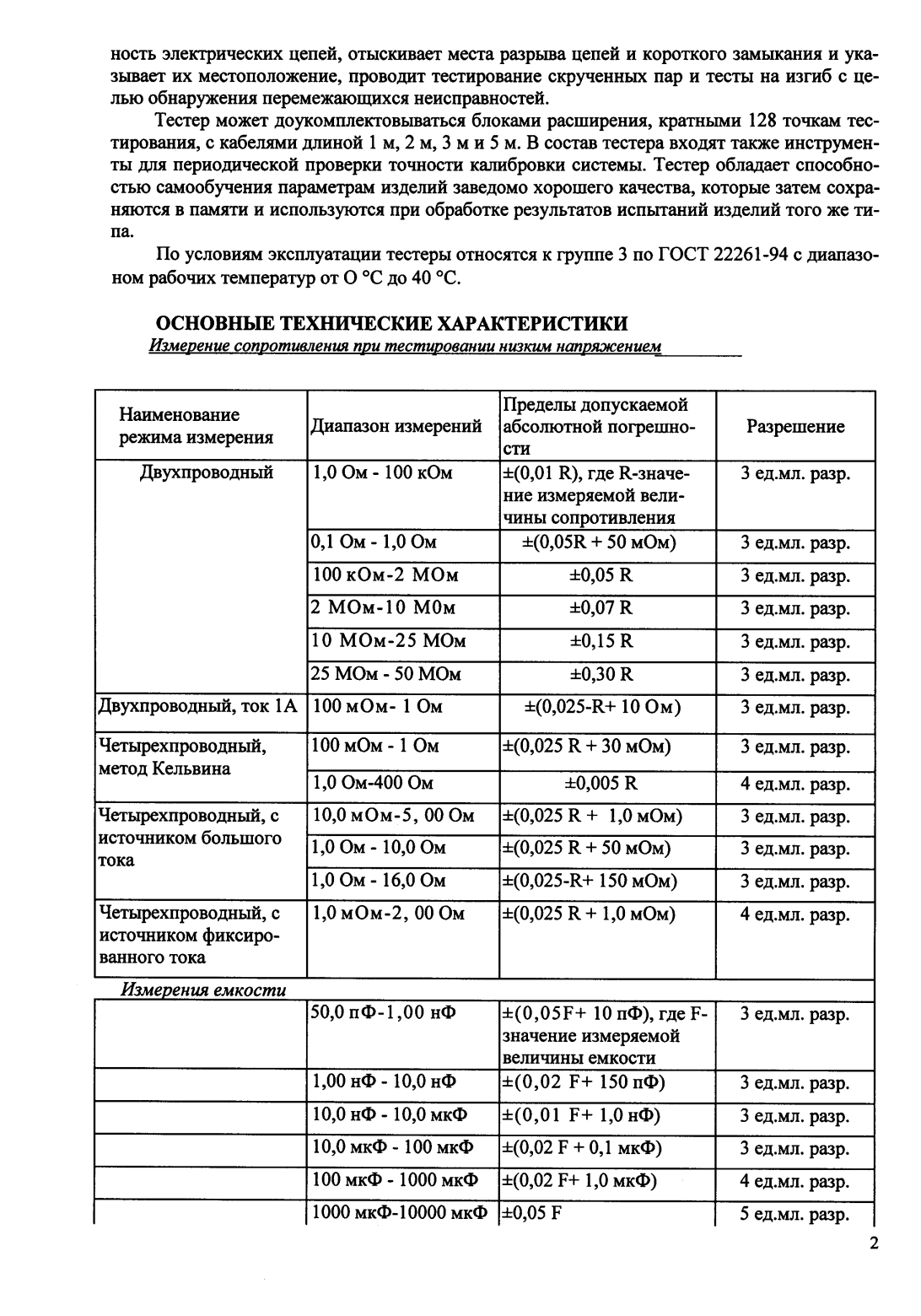 Поверка<br>Аккредитованная лаборатория<br>8(812)209-15-19, info@saprd.ru