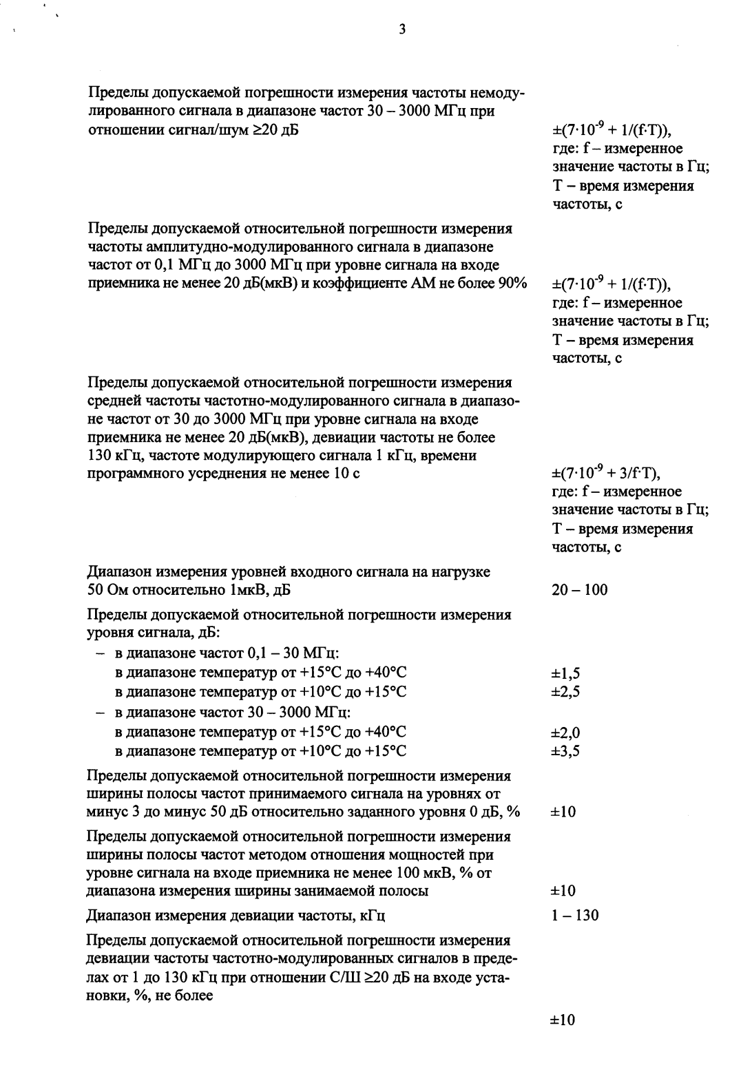 Поверка<br>Аккредитованная лаборатория<br>8(812)209-15-19, info@saprd.ru
