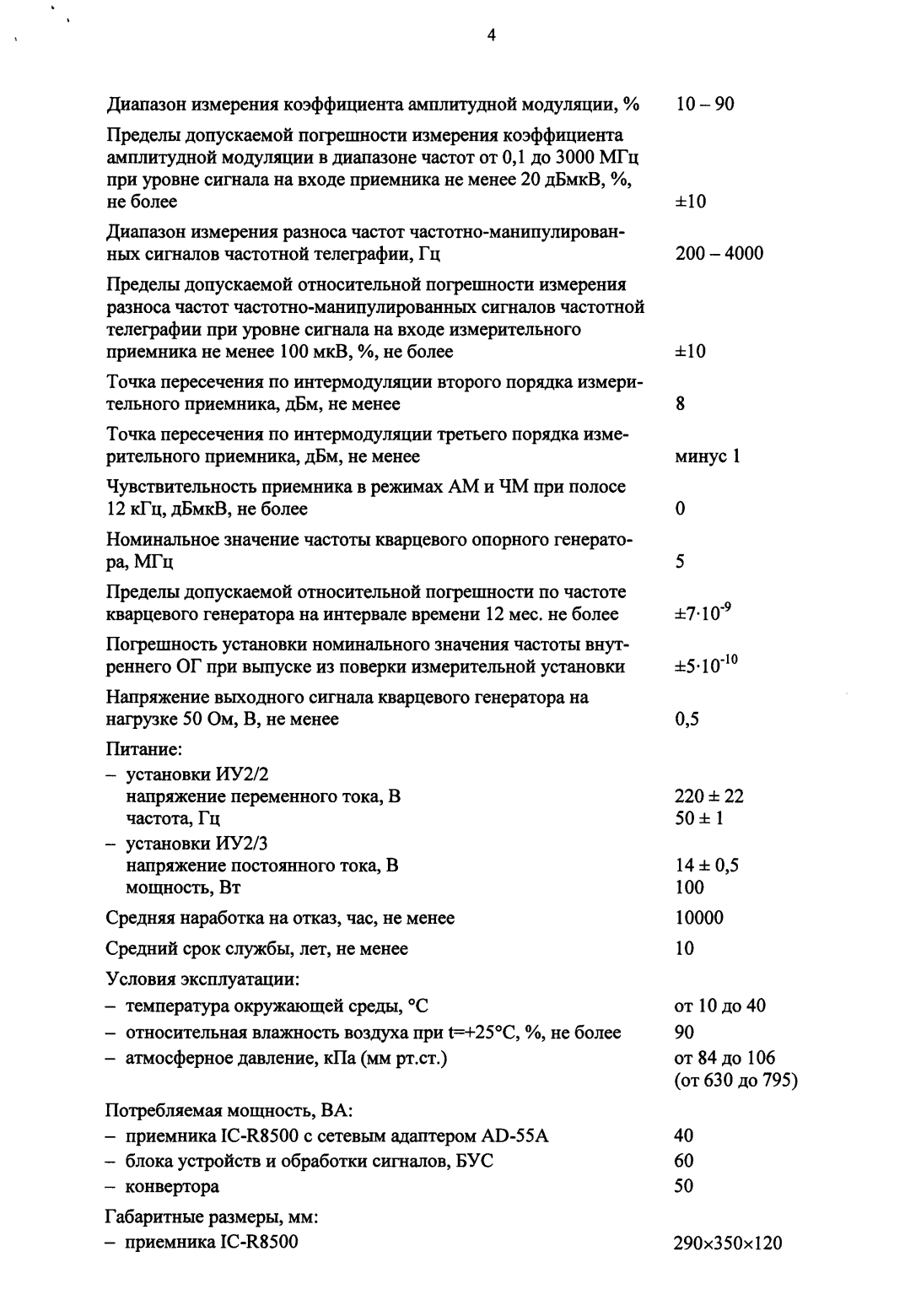 Поверка<br>Аккредитованная лаборатория<br>8(812)209-15-19, info@saprd.ru