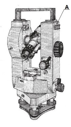 Поверка<br>Аккредитованная лаборатория<br>8(812)209-15-19, info@saprd.ru