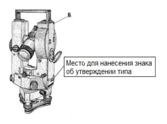 Поверка<br>Аккредитованная лаборатория<br>8(812)209-15-19, info@saprd.ru