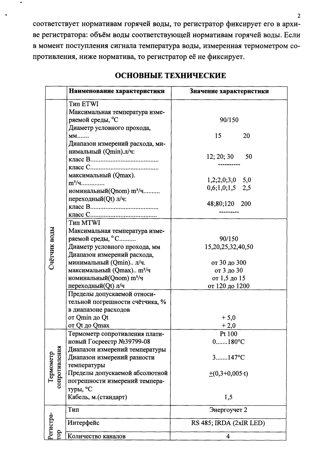 Поверка<br>Аккредитованная лаборатория<br>8(812)209-15-19, info@saprd.ru