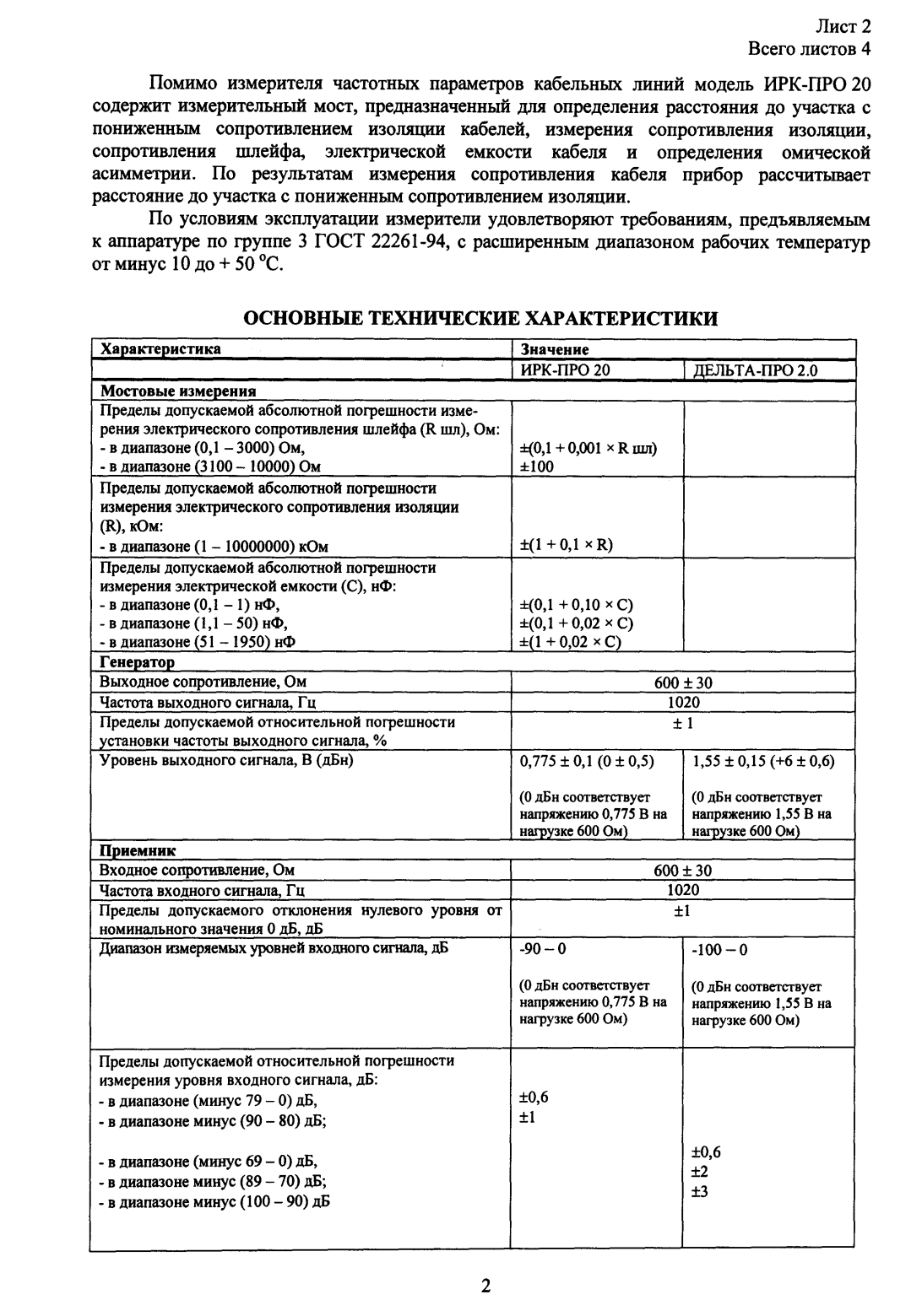 Поверка<br>Аккредитованная лаборатория<br>8(812)209-15-19, info@saprd.ru