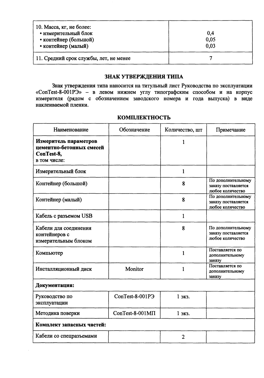 Поверка<br>Аккредитованная лаборатория<br>8(812)209-15-19, info@saprd.ru