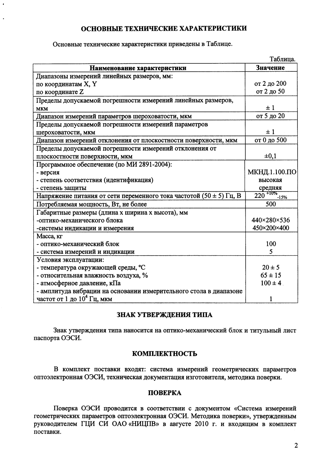Поверка<br>Аккредитованная лаборатория<br>8(812)209-15-19, info@saprd.ru