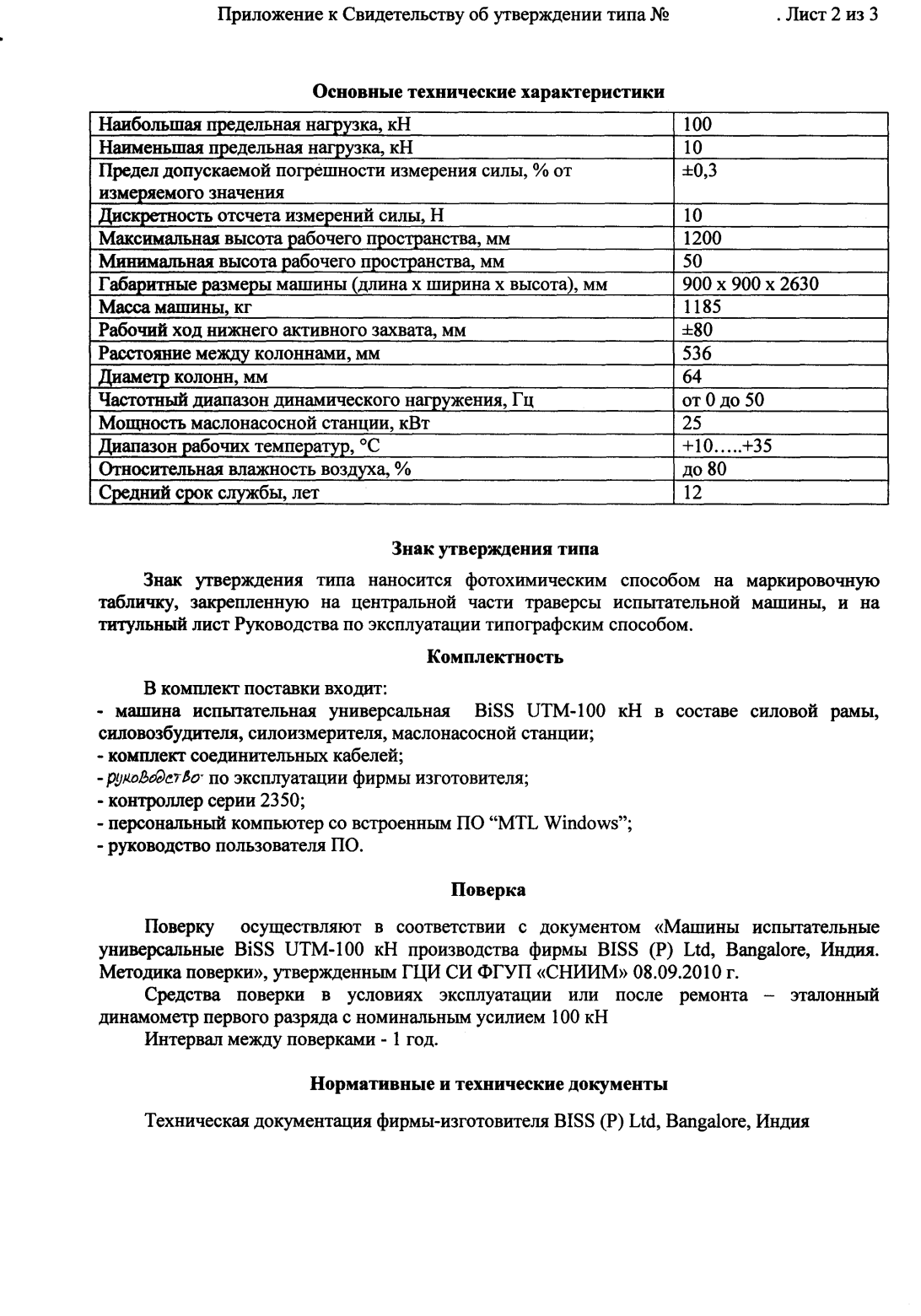 Поверка<br>Аккредитованная лаборатория<br>8(812)209-15-19, info@saprd.ru