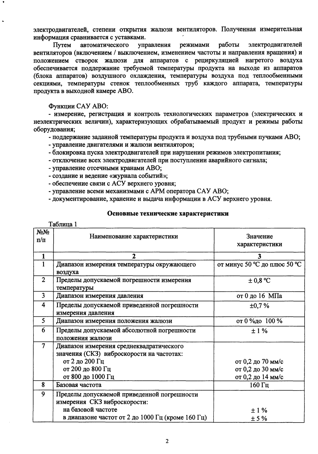 Поверка<br>Аккредитованная лаборатория<br>8(812)209-15-19, info@saprd.ru