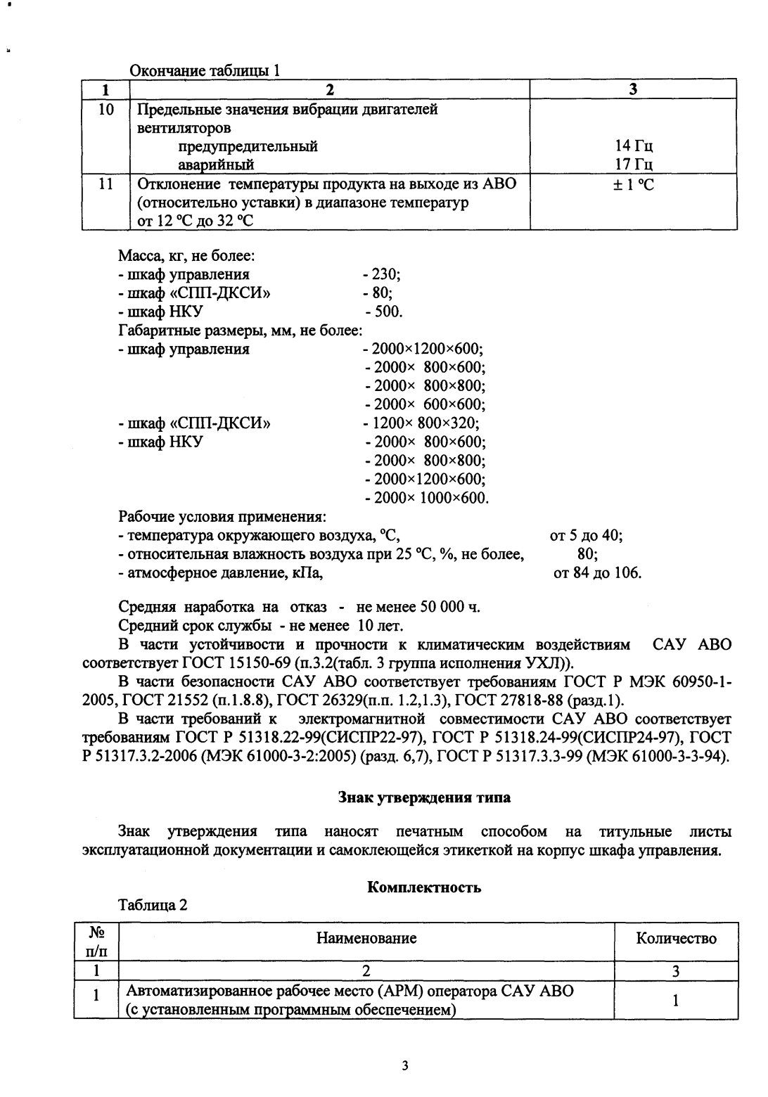 Поверка<br>Аккредитованная лаборатория<br>8(812)209-15-19, info@saprd.ru