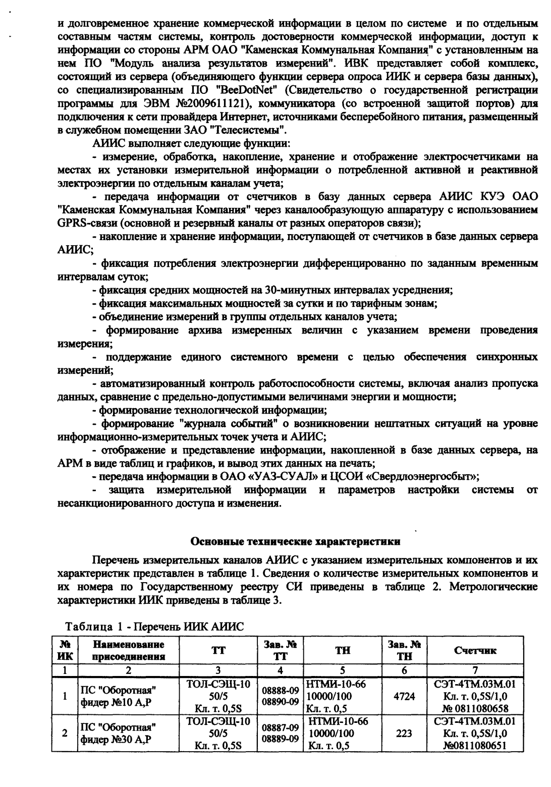 Поверка<br>Аккредитованная лаборатория<br>8(812)209-15-19, info@saprd.ru