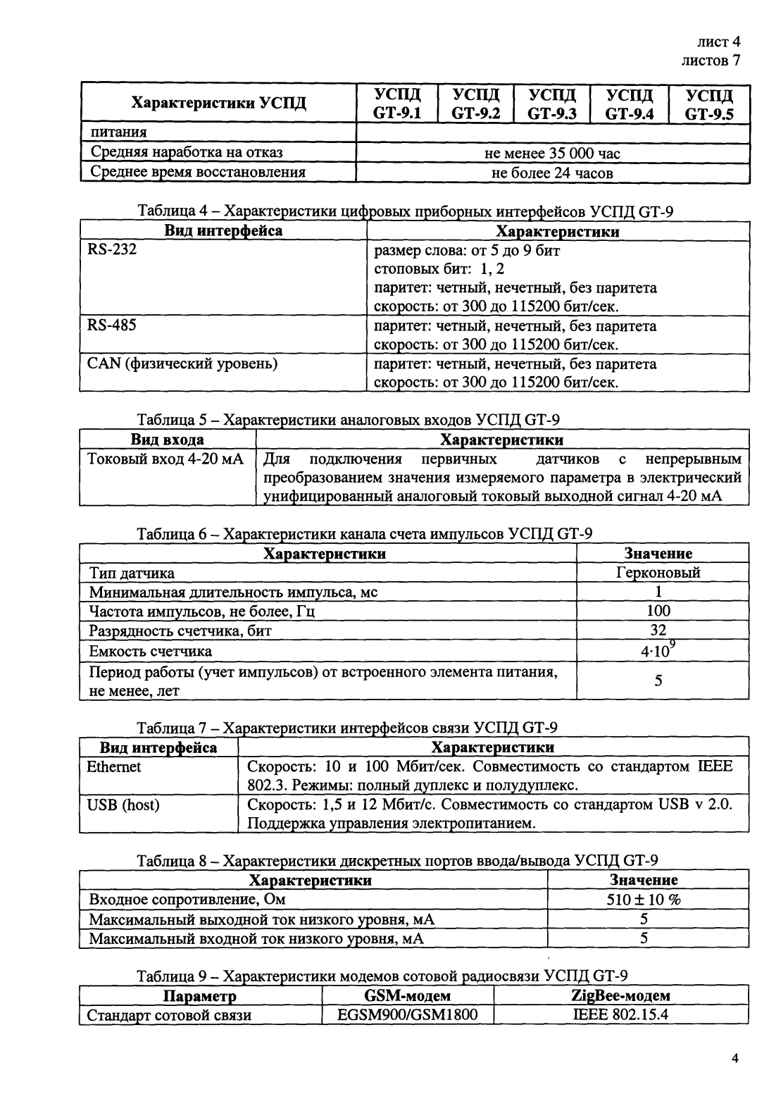 Поверка<br>Аккредитованная лаборатория<br>8(812)209-02-10, info@teh-m.ru