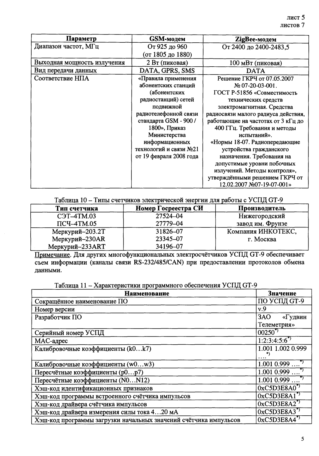 Поверка<br>Аккредитованная лаборатория<br>8(812)209-02-10, info@teh-m.ru
