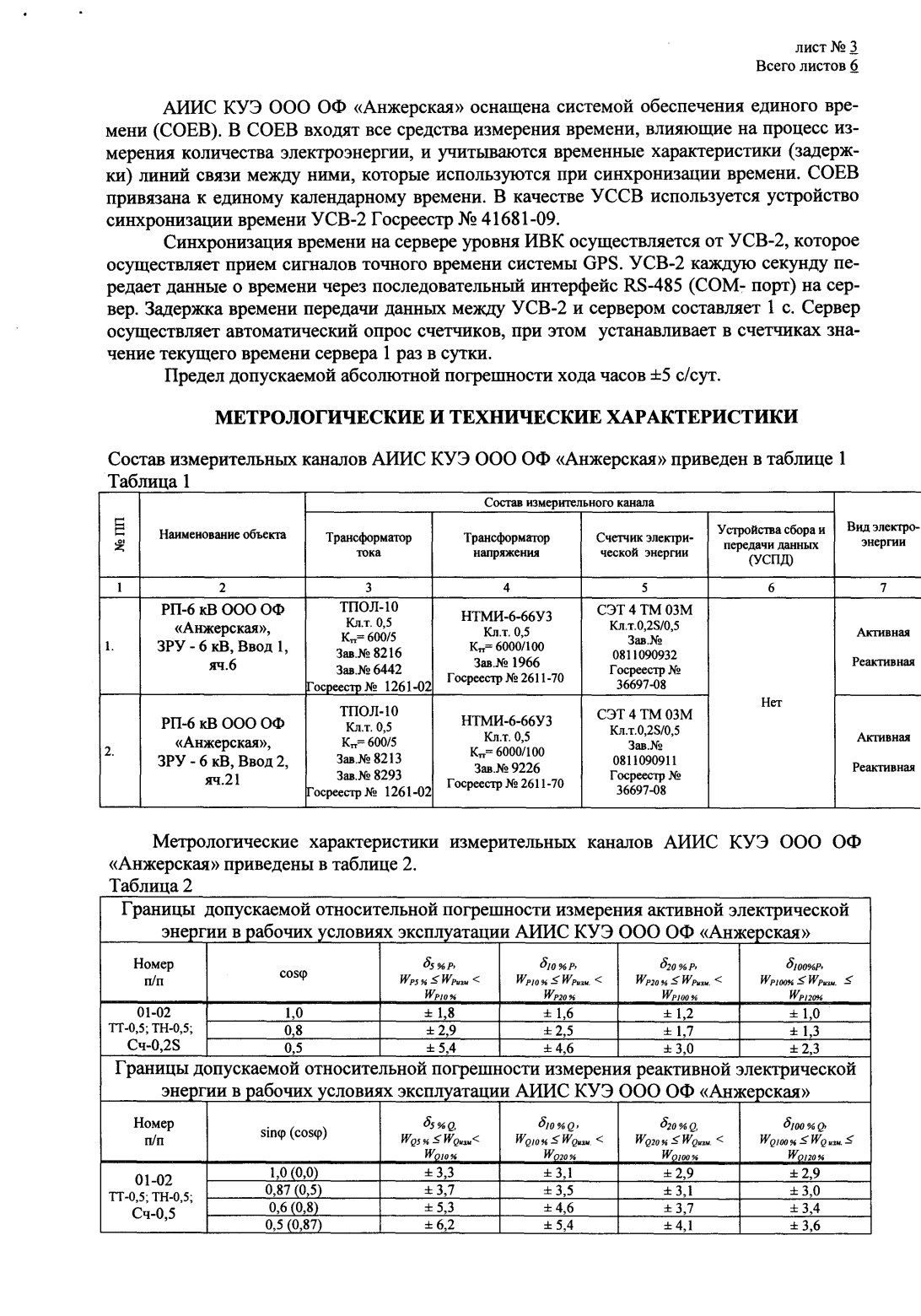 Поверка<br>Аккредитованная лаборатория<br>8(812)209-15-19, info@saprd.ru